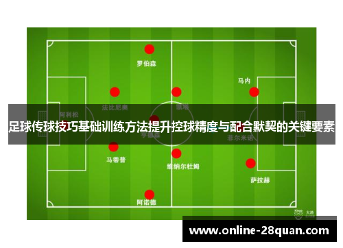 足球传球技巧基础训练方法提升控球精度与配合默契的关键要素