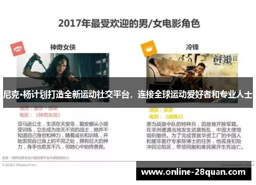 尼克·杨计划打造全新运动社交平台，连接全球运动爱好者和专业人士