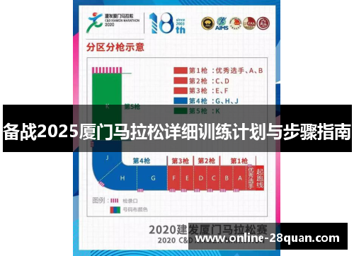 备战2025厦门马拉松详细训练计划与步骤指南