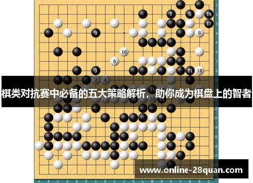 棋类对抗赛中必备的五大策略解析，助你成为棋盘上的智者