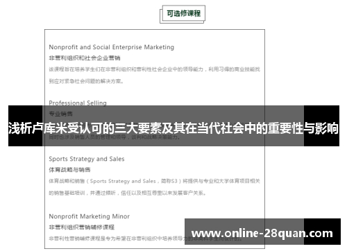 浅析卢库米受认可的三大要素及其在当代社会中的重要性与影响