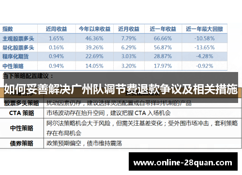 如何妥善解决广州队调节费退款争议及相关措施