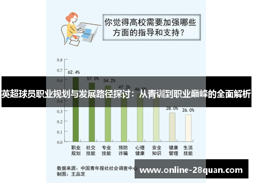 英超球员职业规划与发展路径探讨：从青训到职业巅峰的全面解析