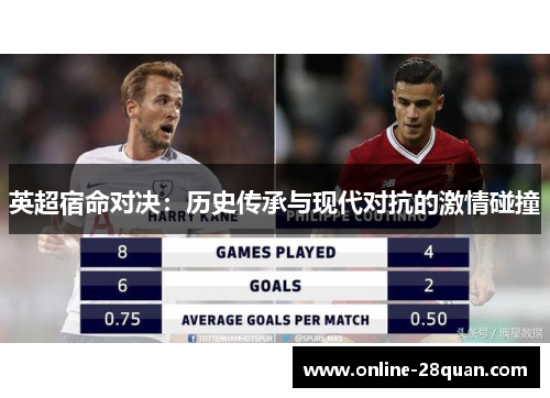 英超宿命对决：历史传承与现代对抗的激情碰撞