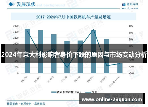 2024年意大利影响者身价下跌的原因与市场变动分析