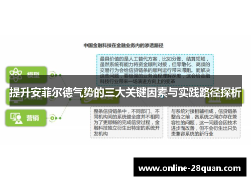 提升安菲尔德气势的三大关键因素与实践路径探析