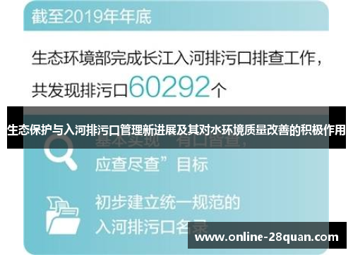 生态保护与入河排污口管理新进展及其对水环境质量改善的积极作用