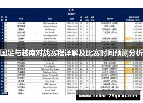 国足与越南对战赛程详解及比赛时间预测分析