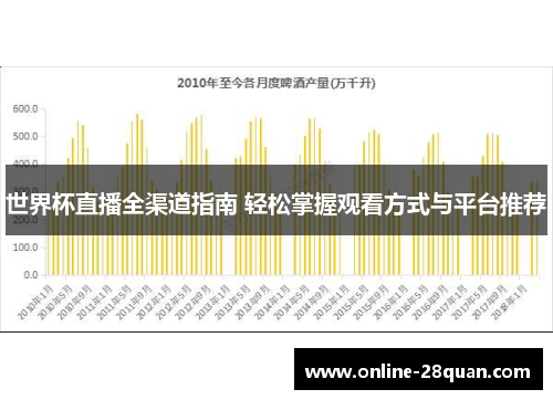 世界杯直播全渠道指南 轻松掌握观看方式与平台推荐