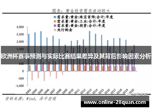 欧洲杯赛事预测与实际比赛结果差异及其背后影响因素分析