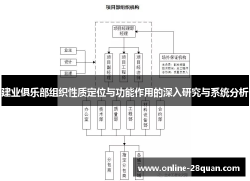 建业俱乐部组织性质定位与功能作用的深入研究与系统分析