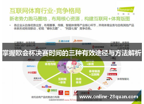 掌握欧会杯决赛时间的三种有效途径与方法解析