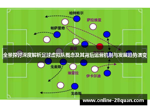 全景探讨深度解析足球虚拟队概念及其背后运营机制与发展趋势演变 全景探讨深度解析足球虚拟队概念及其背后运营机制与发展趋势演变